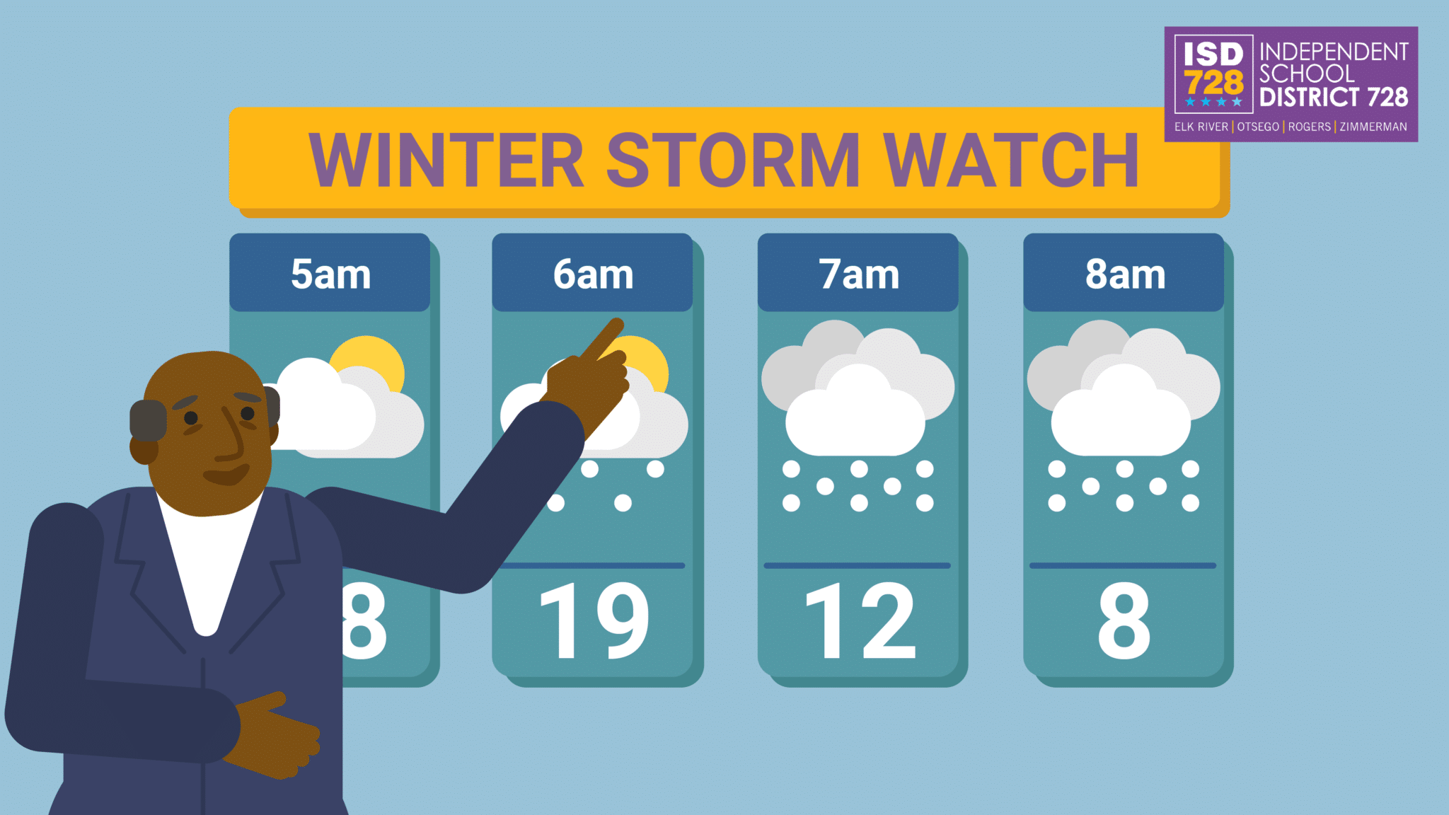 Animated videos– screenshot image of a meteorologist in front of a weather forecast titled "Winter Storm Watch"